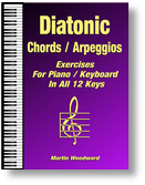 Keyboard - Piano Autoaccompaniment tutorial