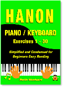Hanon Piano Exercsies