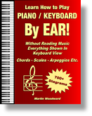 Learn Piano / Keyboard By Ear - jpeg 