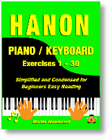 Hanon Piano Exercsies