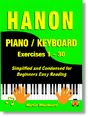 Hanon Piano Exercsies