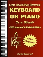 Teach Yourself Piano Keyboard - jpeg