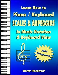 Scales & Arpeggios