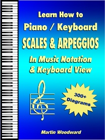 Scales & Arpeggios