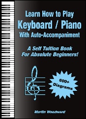 Learn Auto-accompaniment Piano Keyboard