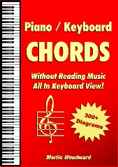 Chords in Keyboard View