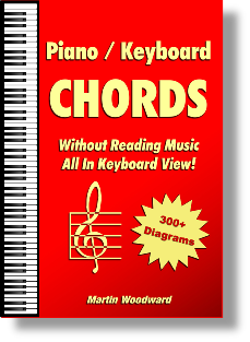 Piano Keyboard chords in Keyboard view