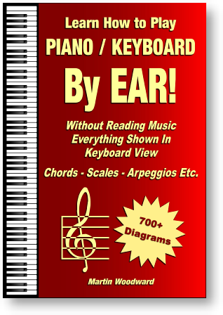 Piano and keyboard book teaching beginners to play by ear without reading music