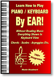 Piano and keyboard book teaching beginners to play by ear without reading music