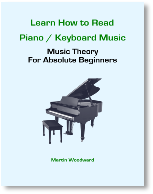 How to read piano keyboard music