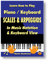 Learn Piano / Keyboard Scales - jpeg