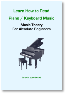 How to read piano keyboard music