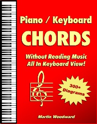 Chords in Keyboard View