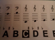 Piano Keyboard Stickers - jpeg 5