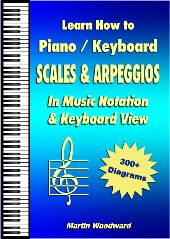 Scales & Arpeggios